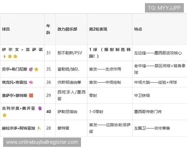 捷克与墨西哥比赛冷门预测：双方实力对比、比赛结果预测与战术分析